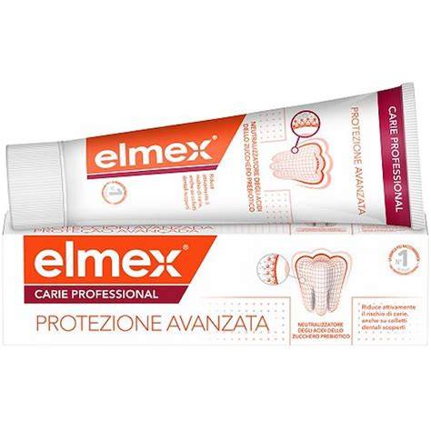 immagine panoramica protezione carie Elmex