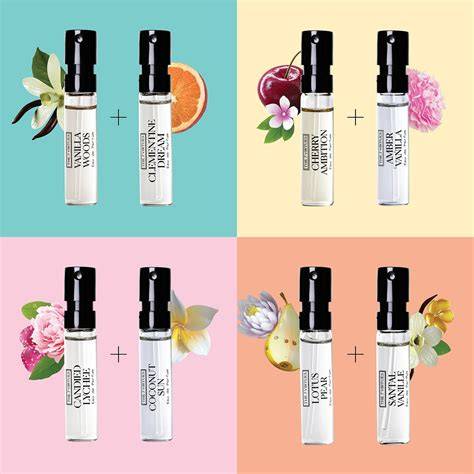 Tema immagine: kit regalo profumi layering Byblos Elements