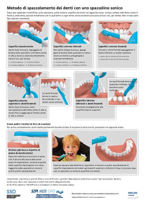 Schema igiene orale pediatrica e spazzolamento