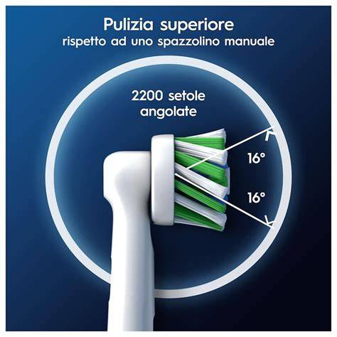 guida tecnica spazzolino elettrico 45 gradi