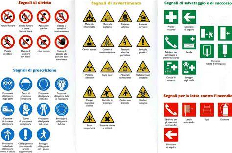 tuttavia indicazioni di sicurezza su impianti