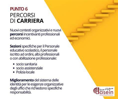 Schema percorsi di carriera ASO