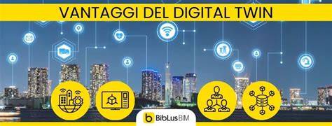 diagramma vantaggi digital twin in edilizia