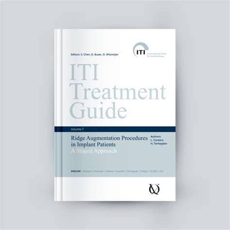 edicazione e pubblicazioni ITI Treatment Guide