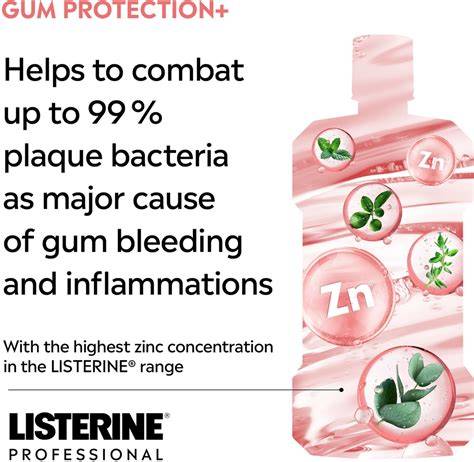 immagine infografica composizione Listerine