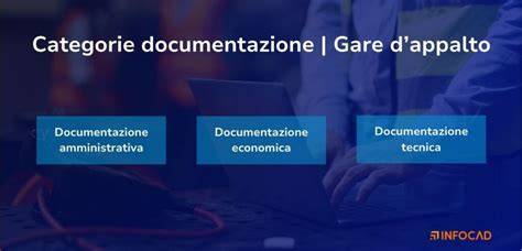 documentazione per DURP e fatture